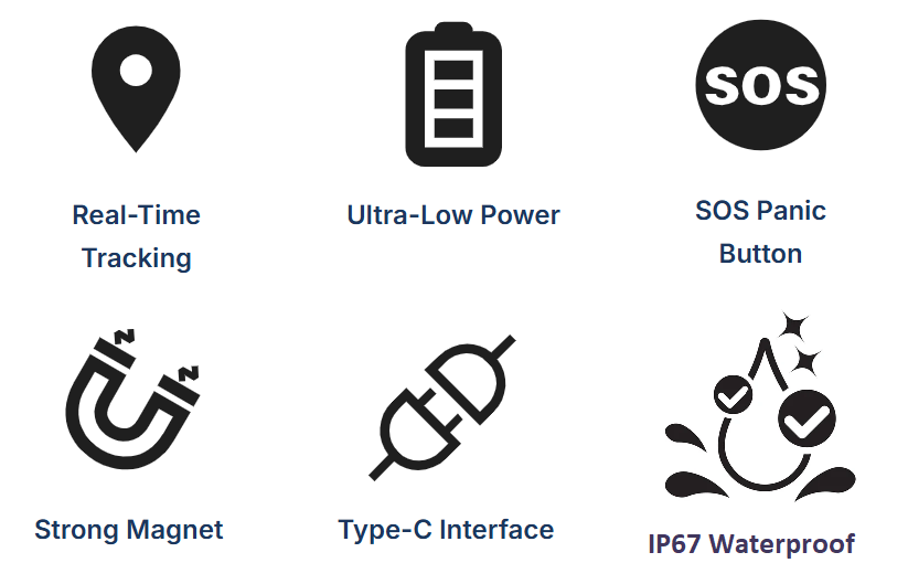 GPSiT Asset Tracking Brick - Image 5